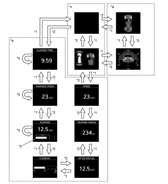 A01DLCTE01