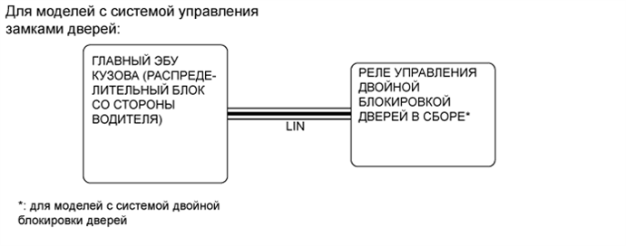 A01DLCUE04