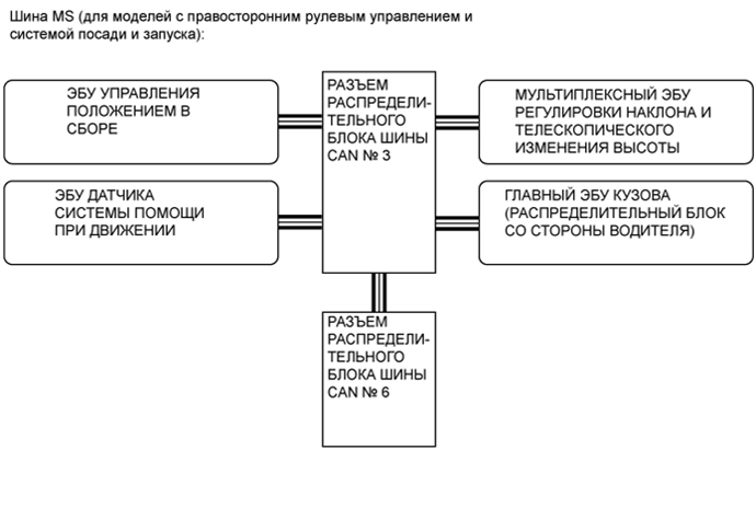 A01DLDME01