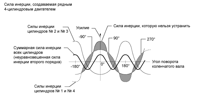 A01DLFTE02