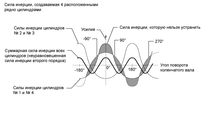 A01DLFTE04