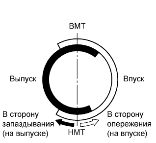 A01DLH1E01