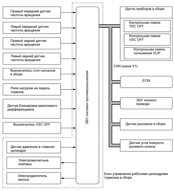 A01DLI8E01