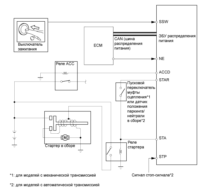 A01DLICE06