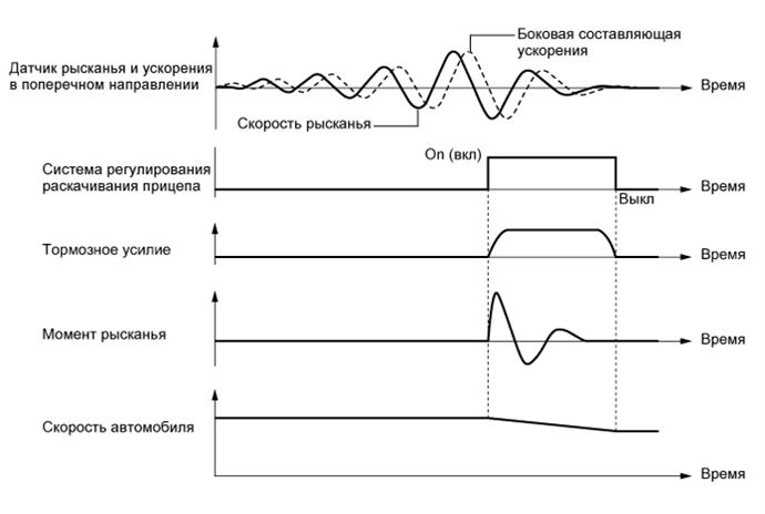 A01DLIIE01