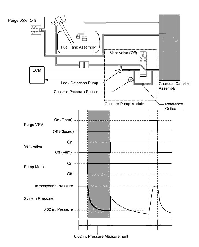 A01HLPME02