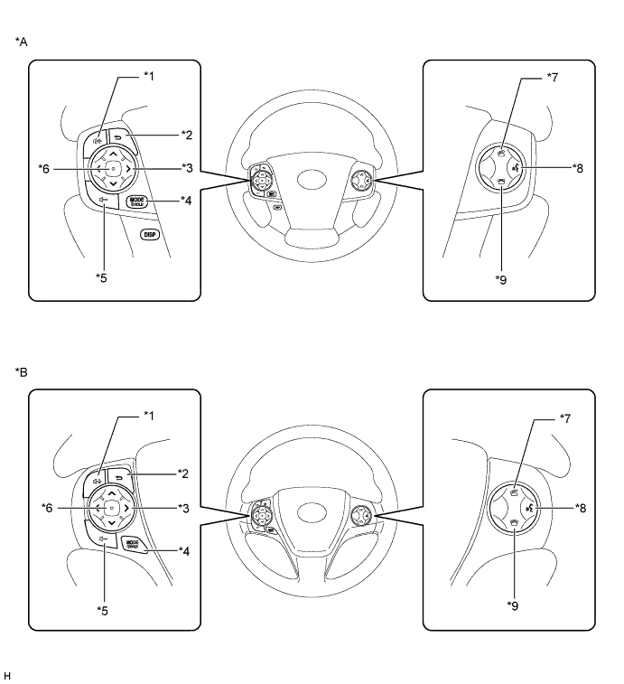 A01HLR7E01