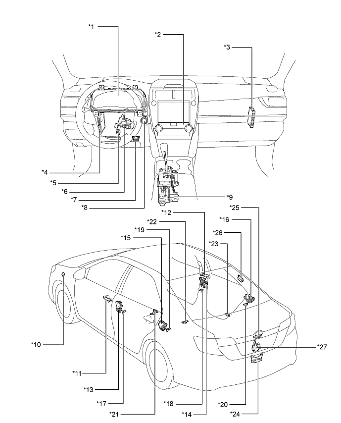 A01HLTSE01