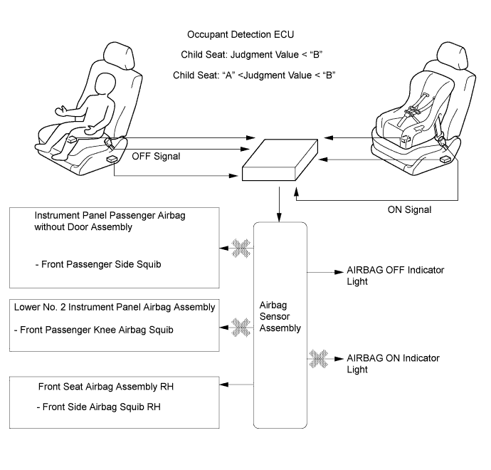 A01HLTTE01