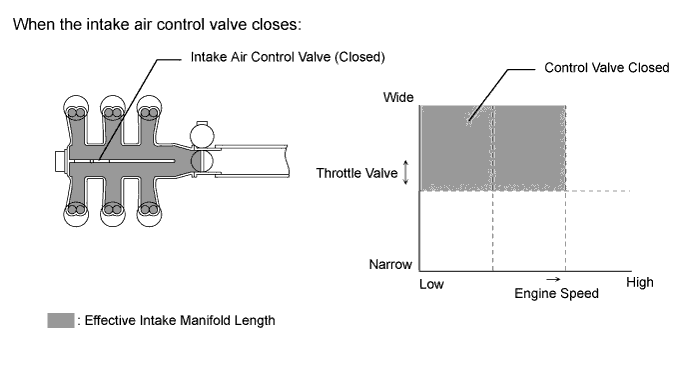 A01HLWZE01