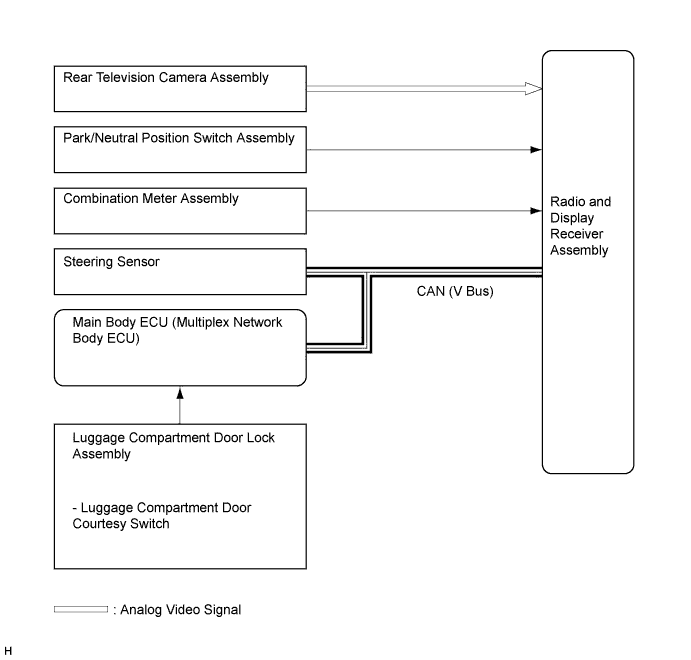 A01HLX4E03