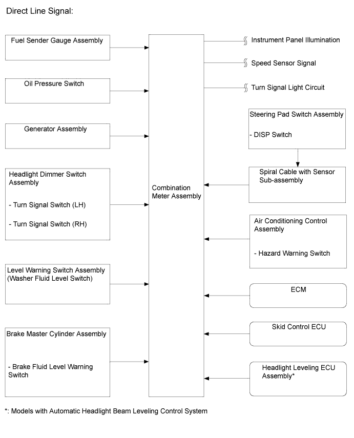 A01HLYLE02