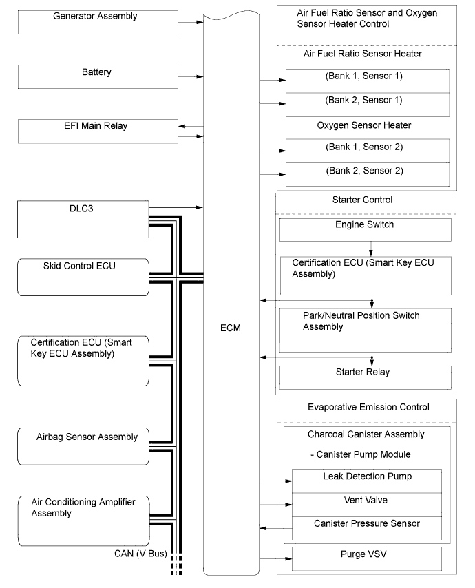 A01HLYUE01