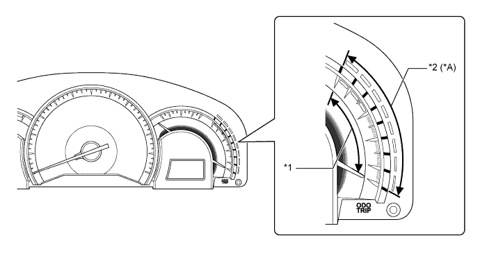 A01HM05E01