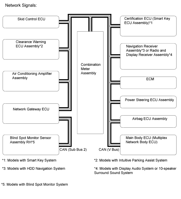 A01HM86E02