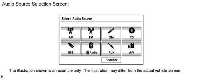 A01HRVUE01