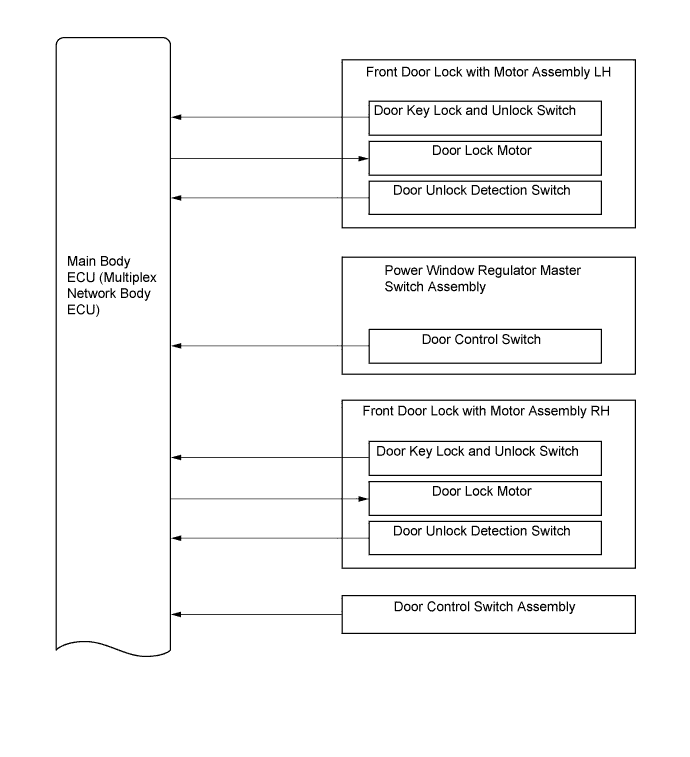 A01HS4OE04