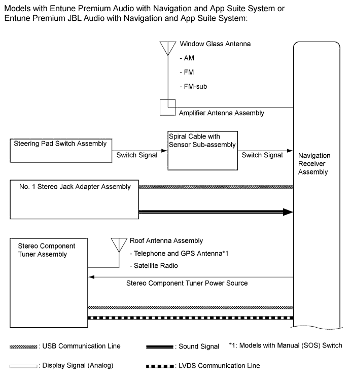 A01HS73E02