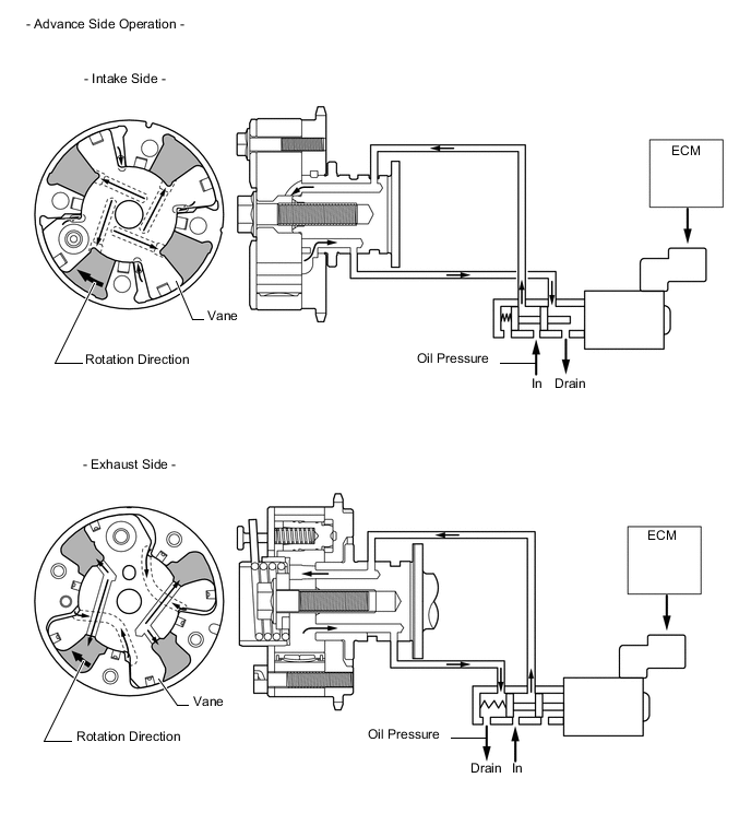 A0051FNE04