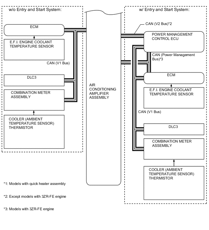 A0051HCE02