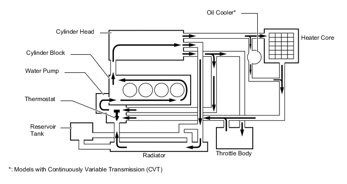 A0051IBE02