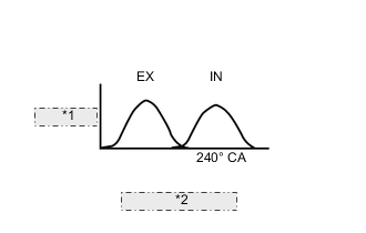 A0051IKE01