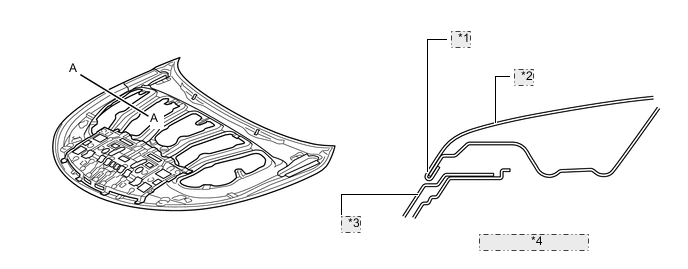 A0051ISE02