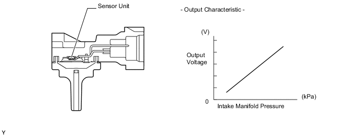 A0051ITE10