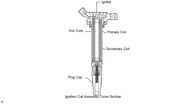 A0051LXE02