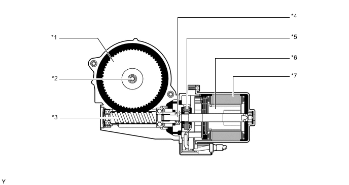 A0051NEE02