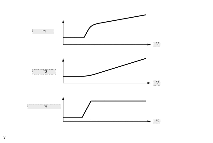 A0051PIE08