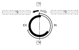 A0051SLE01