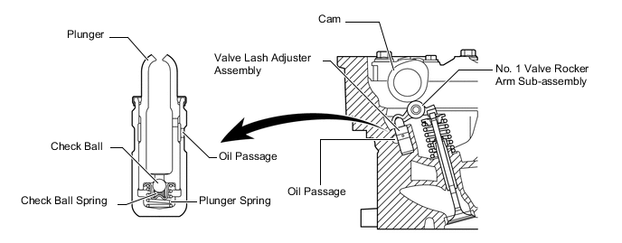 A0051SPE05