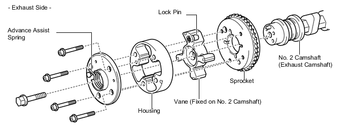 A0051UKE07