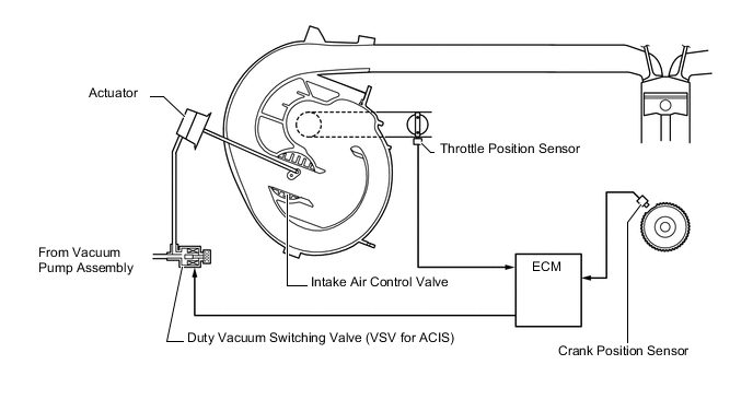 A0051YIE06