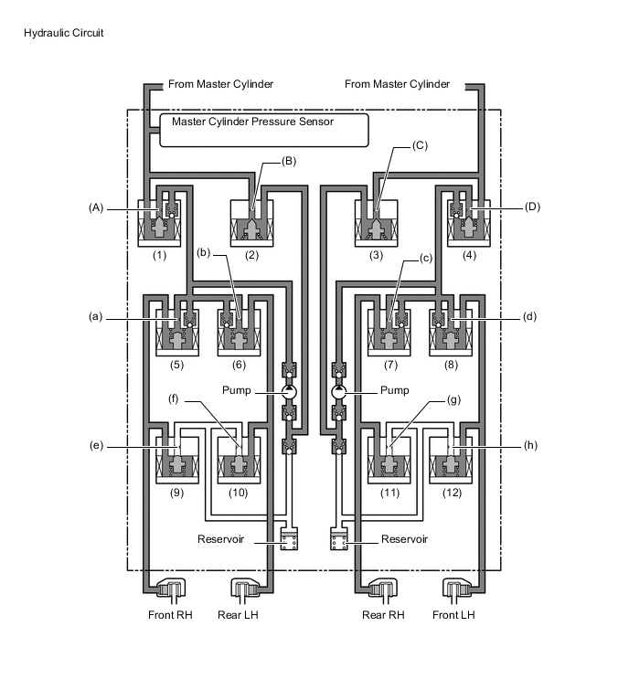 A00521GE05