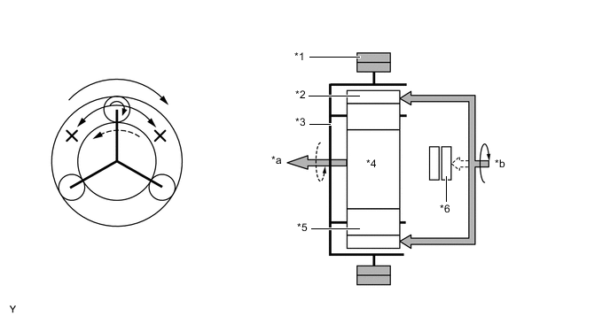 A00522TE06