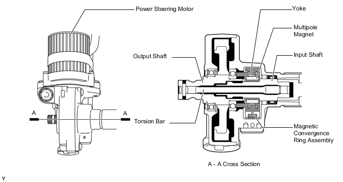 A00524QE02