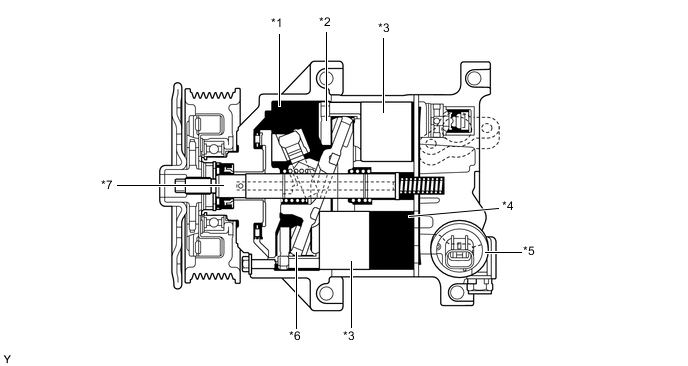 A00525VE02