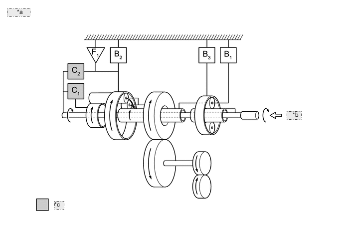 A004LNFE02