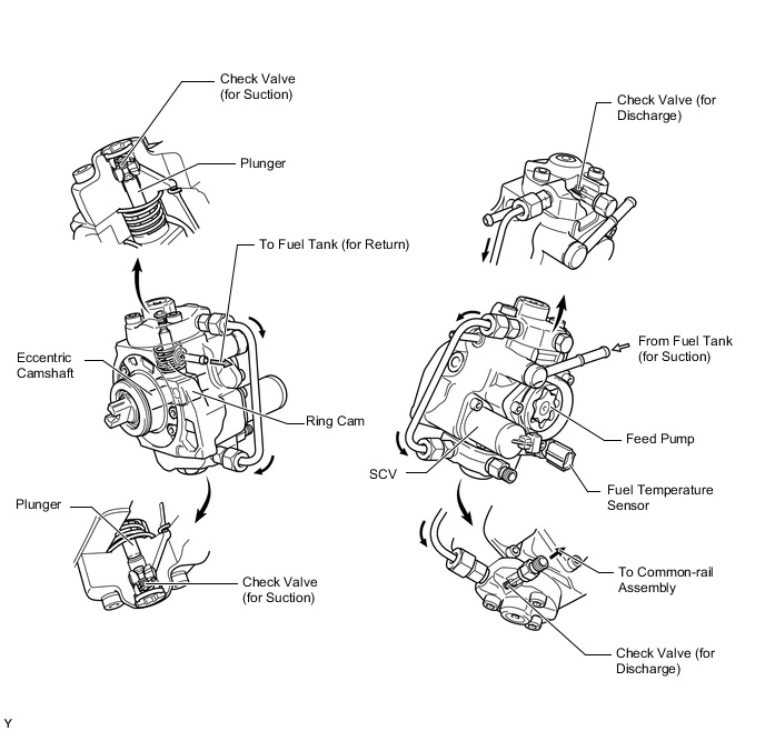 A004LNOE02