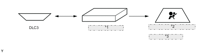 A004LOBE07