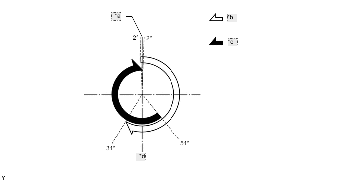 A004LQAE04