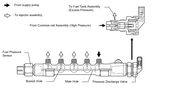 A004LSLE02