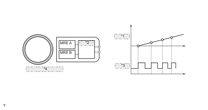 A004LYIE02