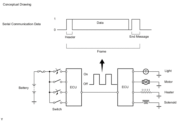 A004M2ZE02