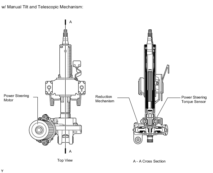 A004M3RE03