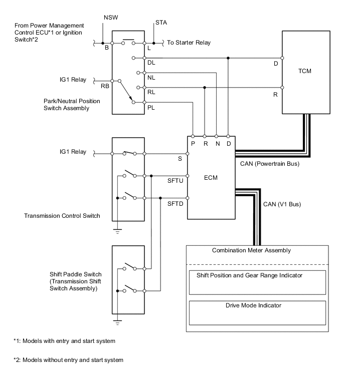 A004M5CE02