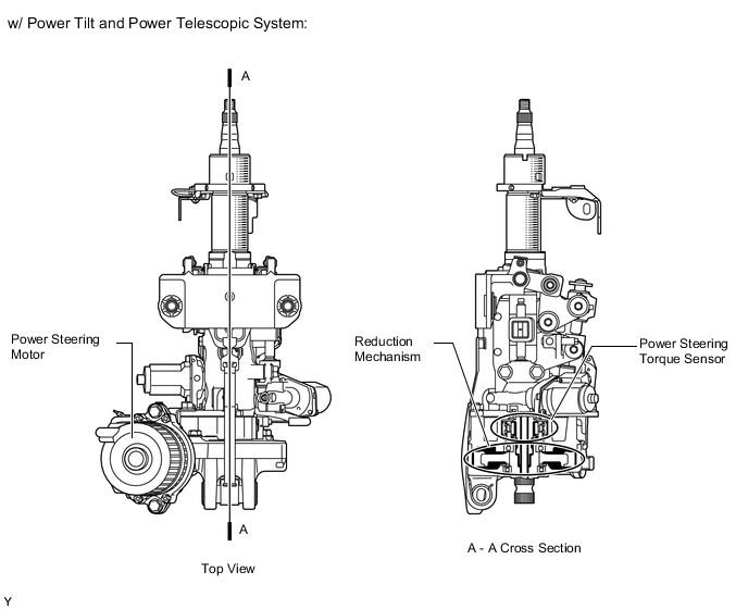 A004M5SE02