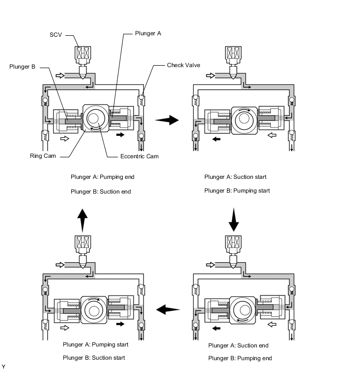 A004M7IE02